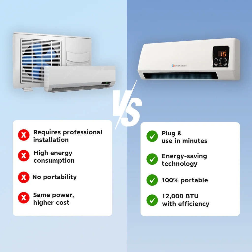 DualClimate™ - Dual Air Conditioner [SPECIAL OFFER]